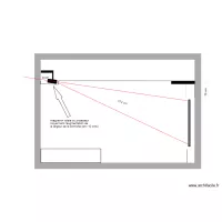 k3 simulation projecteur