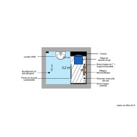 Projet PELLETIER1