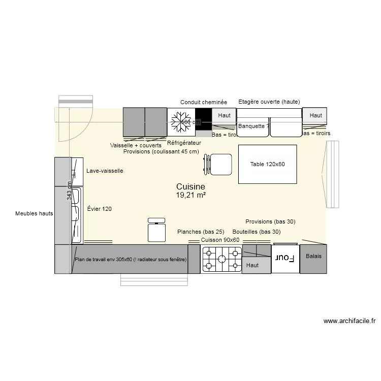 RLcuisineno5. Plan de RLcuisineno5. Plan de