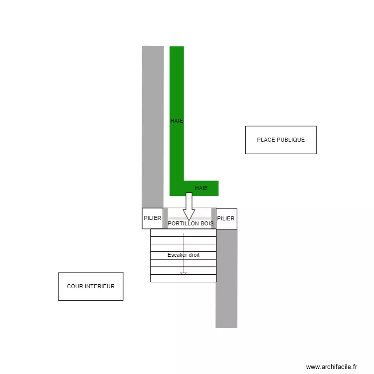 PLAN DE COUPE1. Plan de 