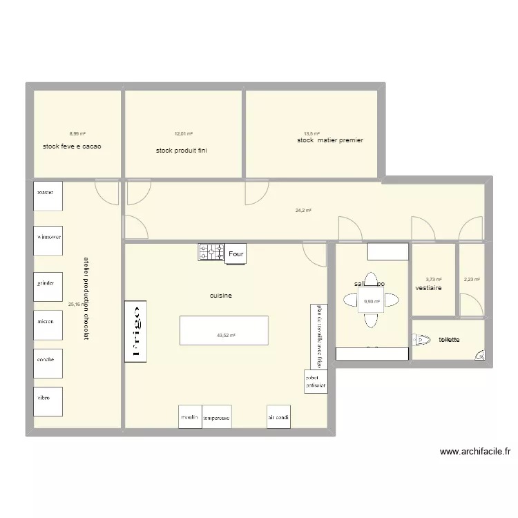 jojo final . Plan de 