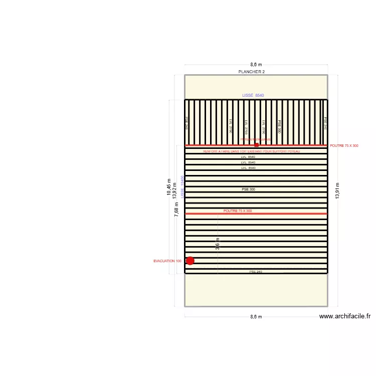 DALLE niveau 2. Plan de 