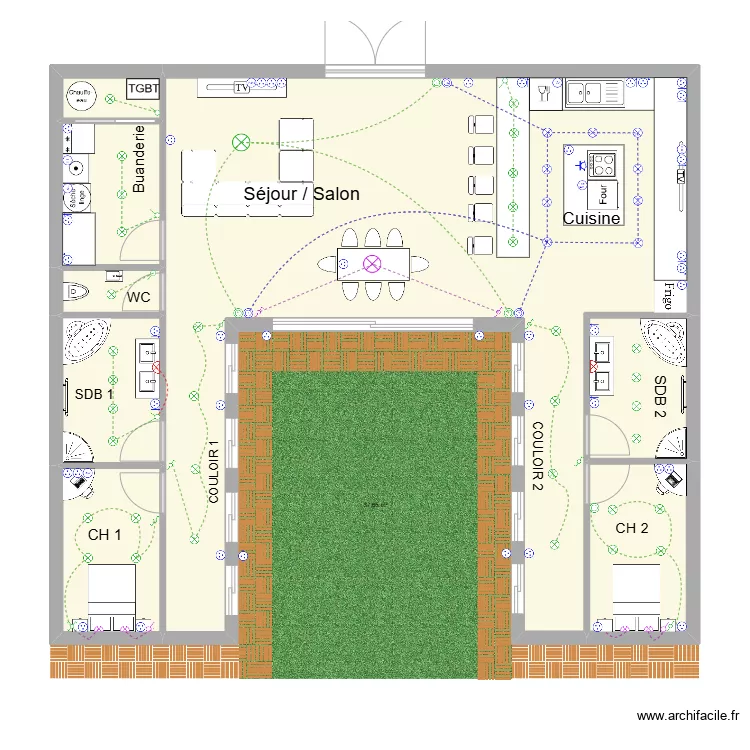 tp cap1 plan. Plan de tp cap1 plan. Plan de