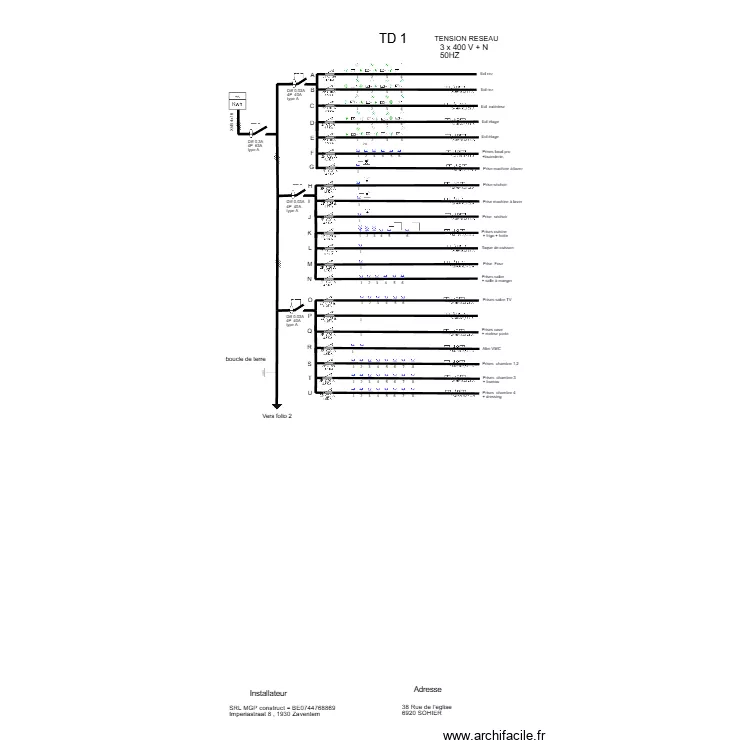 Tableau  TD1 SOYER 1. Plan de 