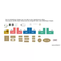 Biblioth&egrave;que d'objets GPS