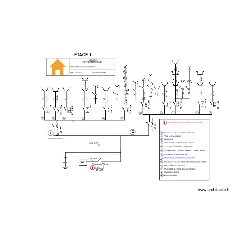 UNNIF PETREAN. Plan de 