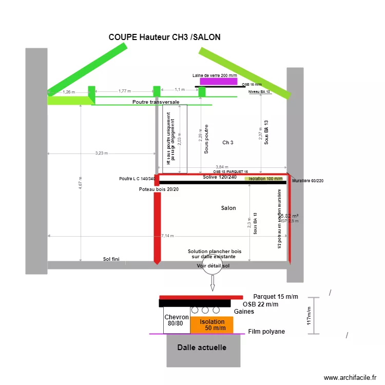 Coupe sur hauteur Ch 3 /Salon. Plan de 