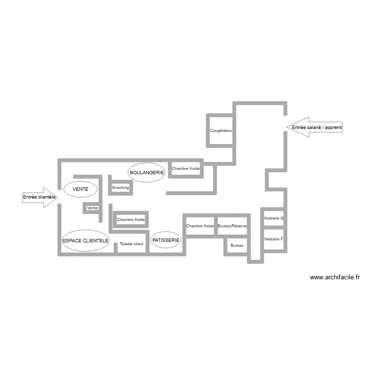 labo. Plan de 10 et 7 m² labo. Plan de 10 et 7 m²