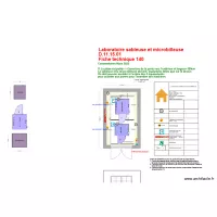 Fiche140- labos sableuse microbilleuse v2025-03-24
