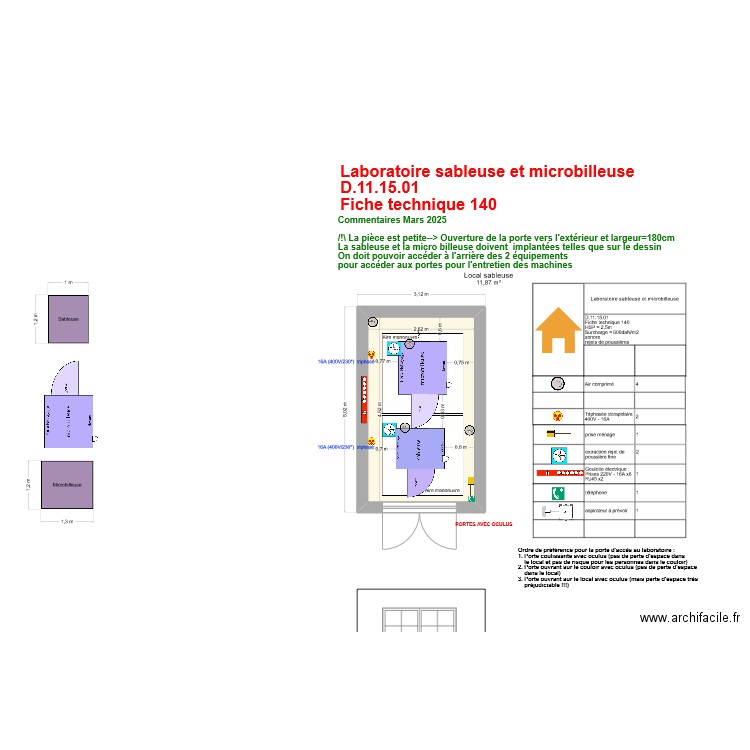 Fiche140- labos sableuse microbilleuse v2025-03-24. Plan de 1 pièce et 12 m2