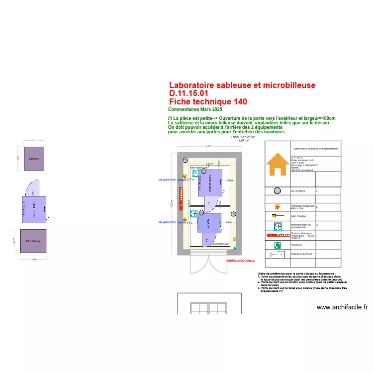 Fiche140- labos sableuse microbilleuse v2025-03-24. Plan de 