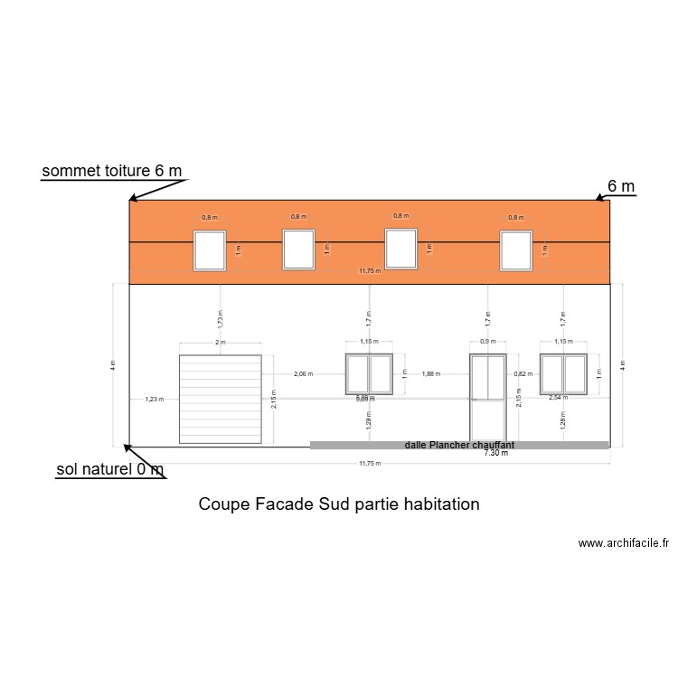 coupe facade sud partie habitation. Plan de 0 pièce et 0 m2