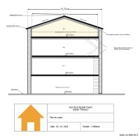 Plan de coupe Burgard après réno