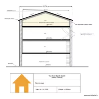 Plan de coupe Burgard apr&egrave;s r&eacute;no