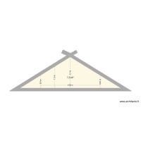 coupe etage prefaille