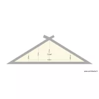 coupe etage prefaille