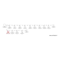 DRV1 FREE ENERGIE V3