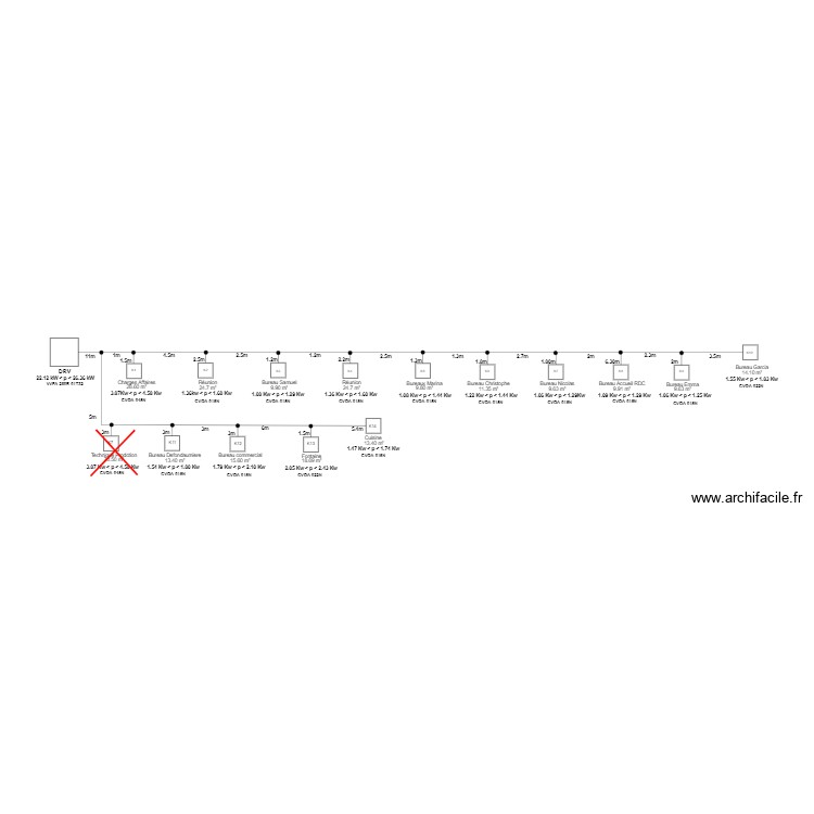 DRV1 FREE ENERGIE V3. Plan de 0 pièce et 0 m2 DRV1 FREE ENERGIE V3. Plan de 0 pièce et 0 m2