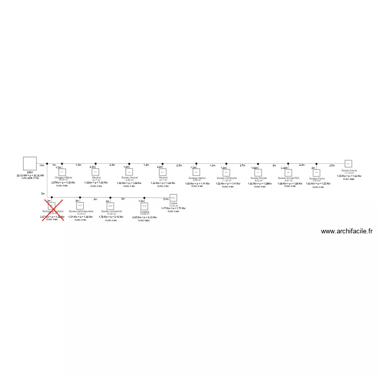 DRV1 FREE ENERGIE V3. Plan de DRV1 FREE ENERGIE V3. Plan de