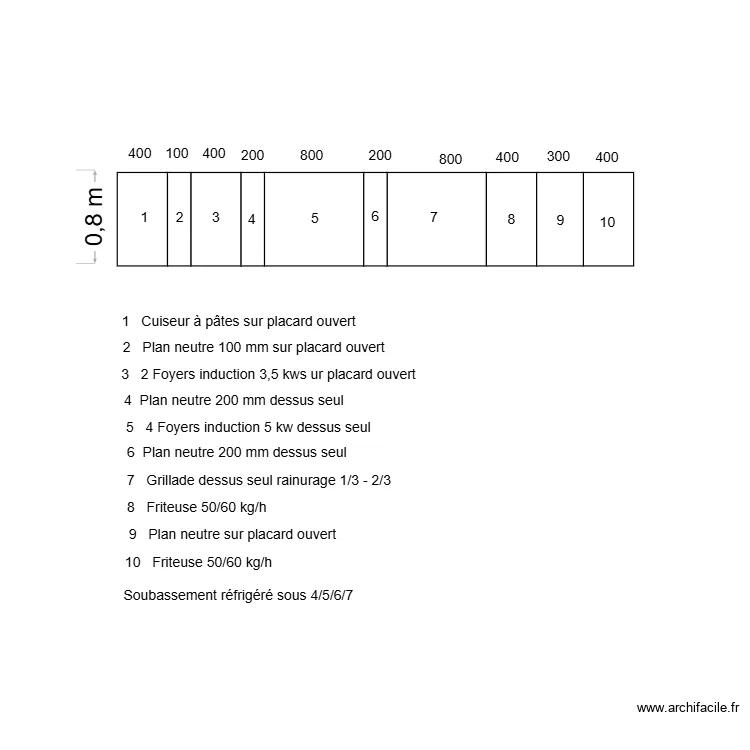 Fourneau La Malterie. Plan de 