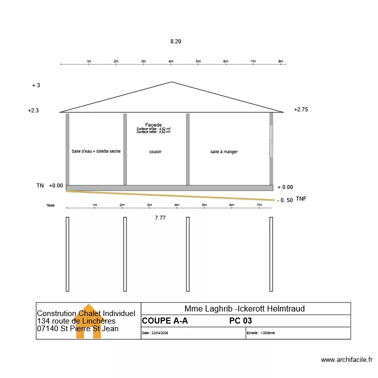 plan de coupe. Plan de 