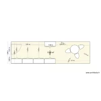 local mat&eacute;riel