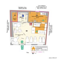 Authentique Café demande autorisation sécurité