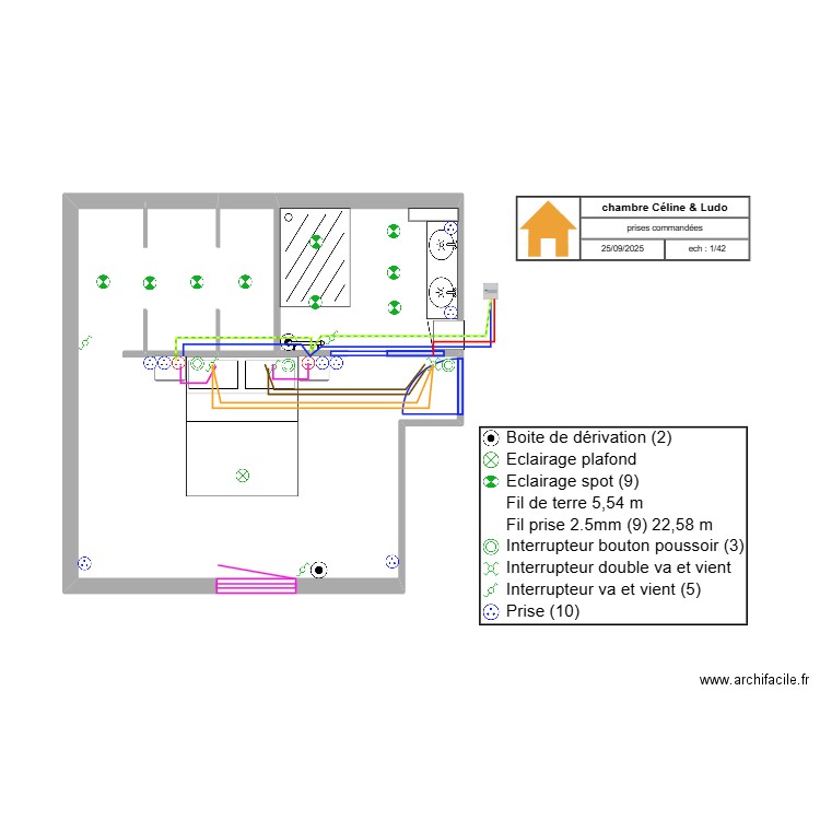 chambre C&L prises commandées. Plan de 0 pièce et 0 m2