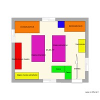 magasin