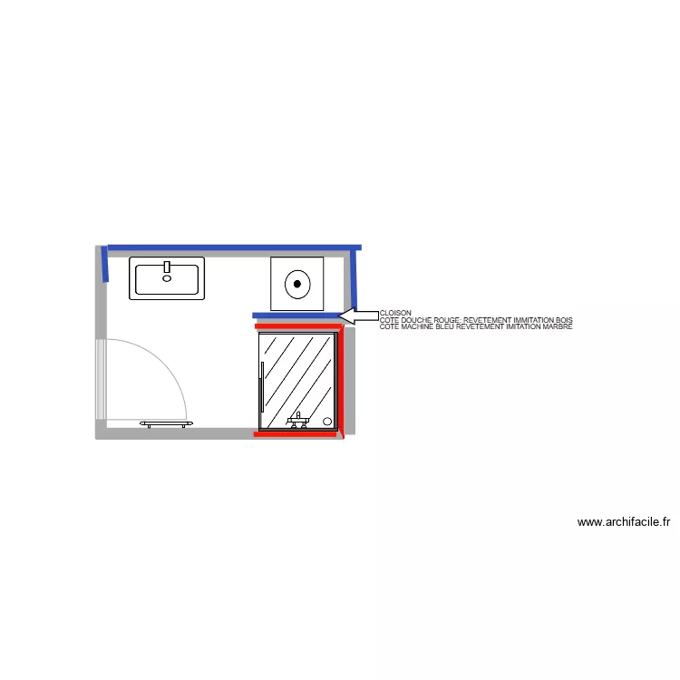 SDB. Plan de SDB. Plan de