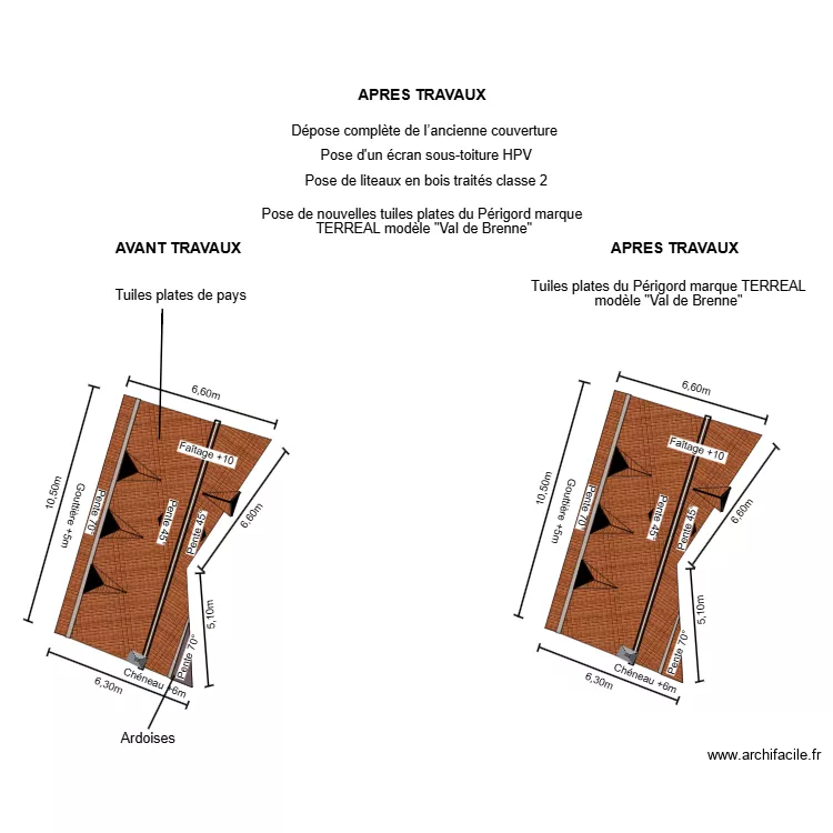 DP04 FARGEAS. Plan de DP04 FARGEAS. Plan de