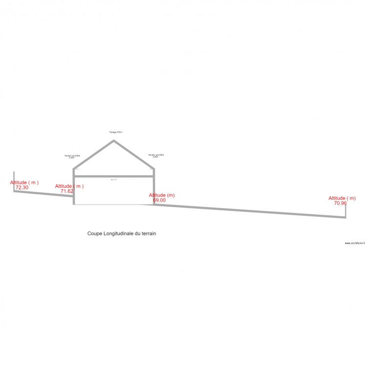 Coupe terrain. Plan de 0 pièce et 0 m2