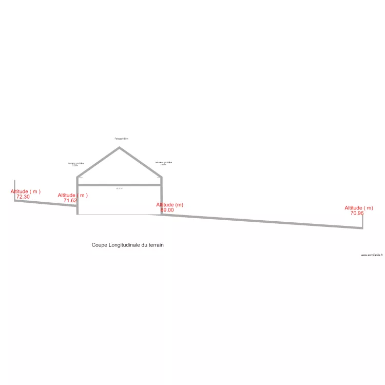 Coupe terrain. Plan de Coupe terrain. Plan de