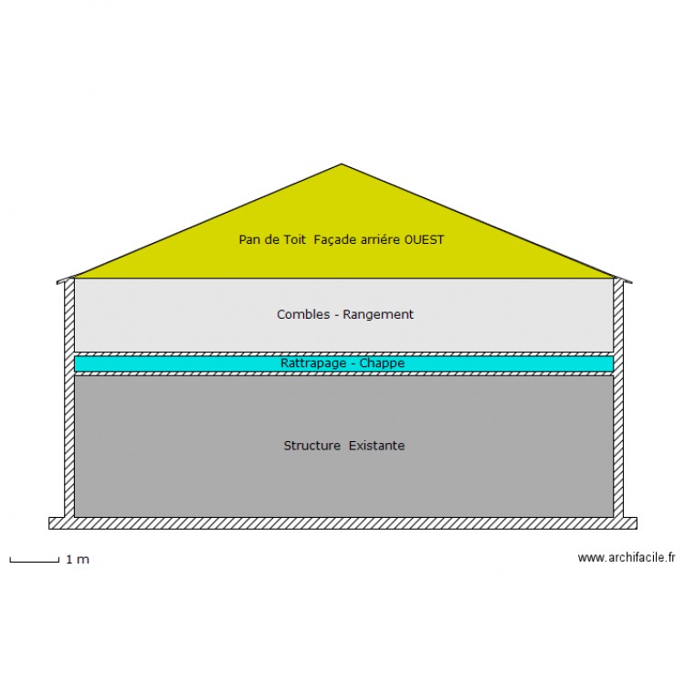 FACADE  OUEST. Plan de 0 pièce et 0 m2