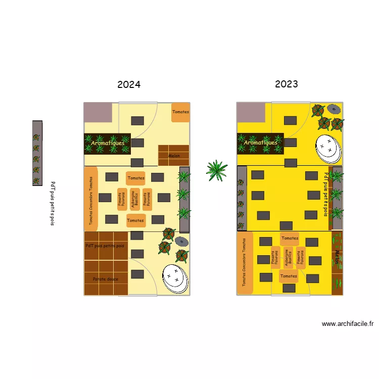 Serre. Plan de Serre. Plan de