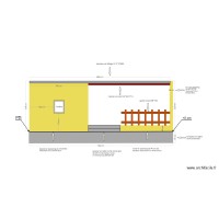 plan de coupe du terrain avec le projet d'extension