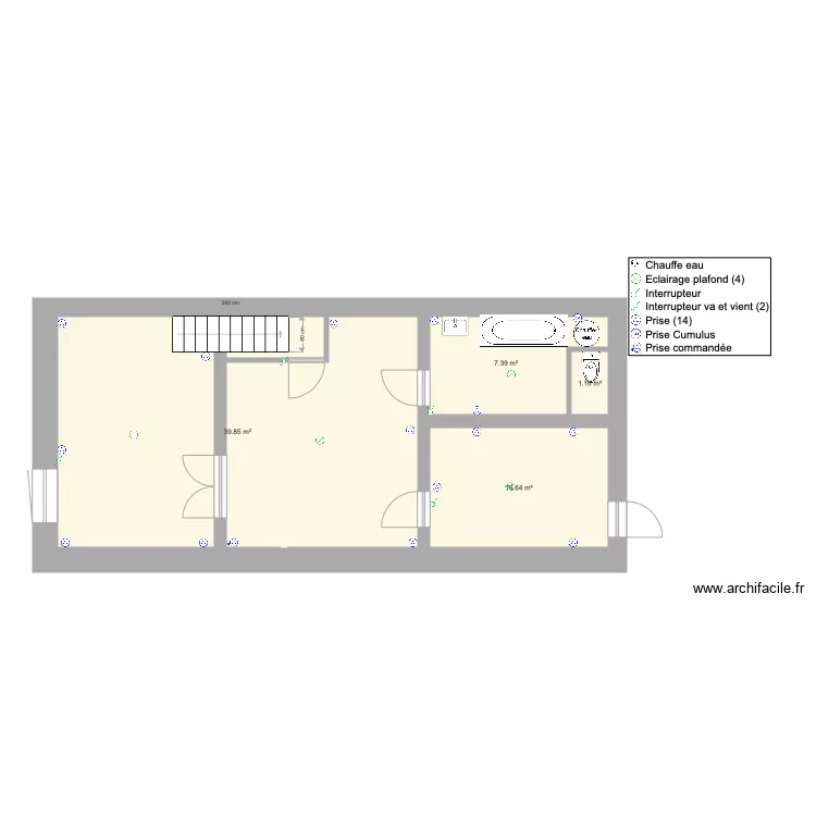 Baroons in the woods. Plan de 