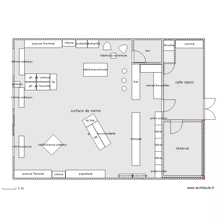 bartabacpresse. Plan de bartabacpresse. Plan de
