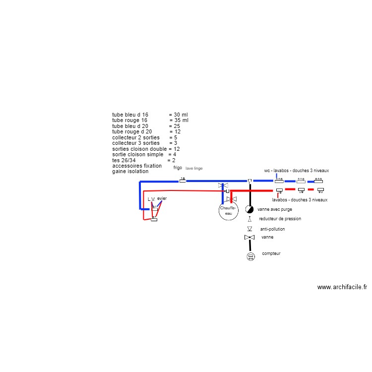 chazeaux plomberir. Plan de 0 pièce et 0 m2