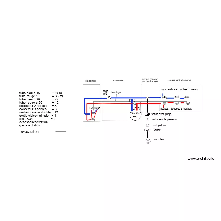 chazeaux plomberir. Plan de 