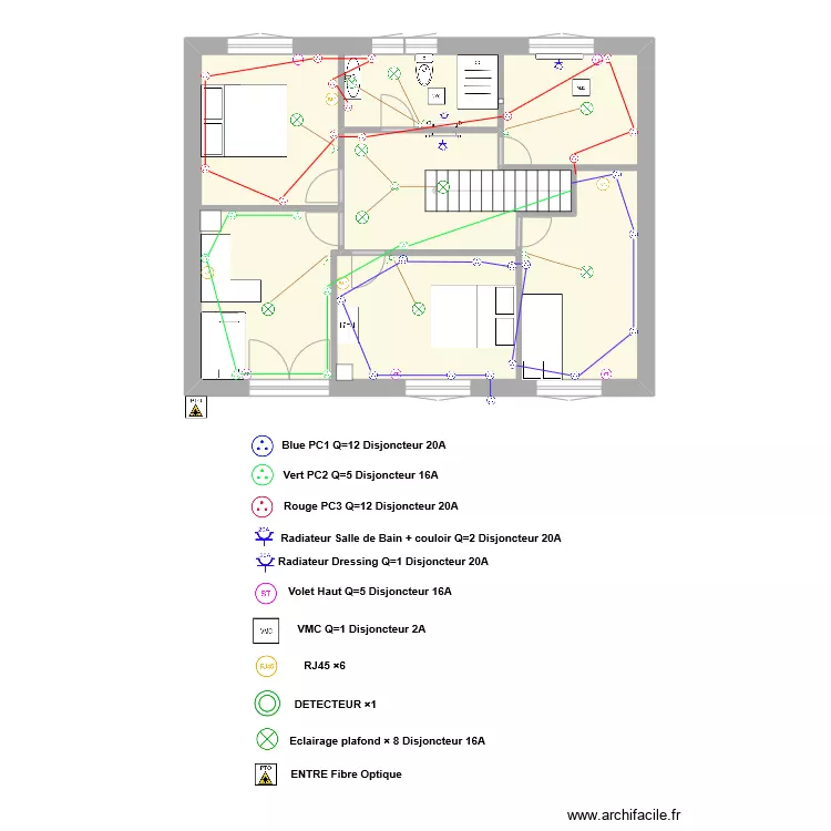 ARRIBA ELECTRIQUE. Plan de ARRIBA ELECTRIQUE. Plan de