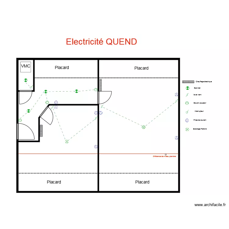 QUEND 2. Plan de QUEND 2. Plan de