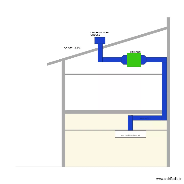 LE JARDIN HOTTE PLONGE MODIFIE . Plan de LE JARDIN HOTTE PLONGE MODIFIE . Plan de
