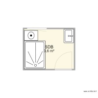 SDB