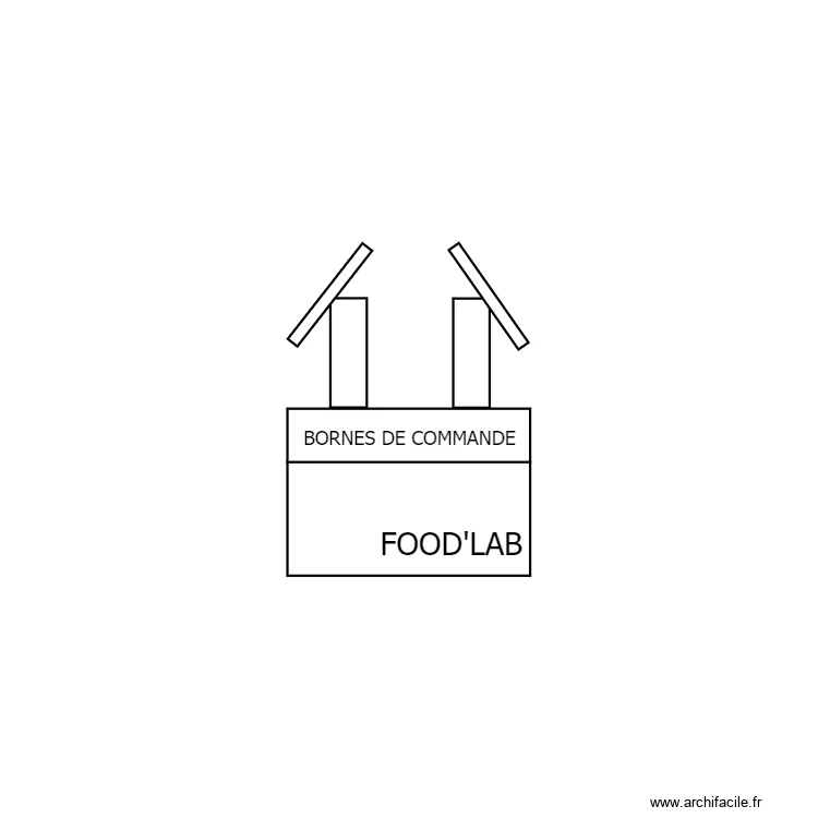 BANQUE DE COMMANDE. Plan de 