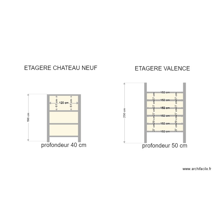 COMPARATIF ETAGERE CHATEAU VALENCE. Plan de 0 pièce et 0 m2