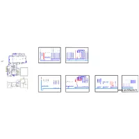 Dorfhauses &eacute;nergie
