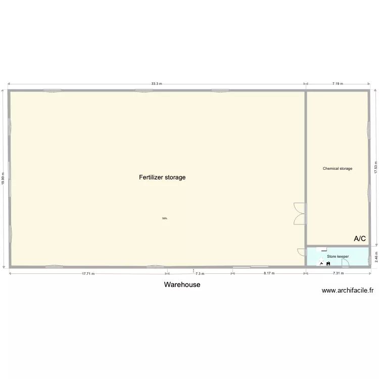 warehouse KICSPP. Plan de 