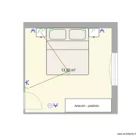 activité3chanbre