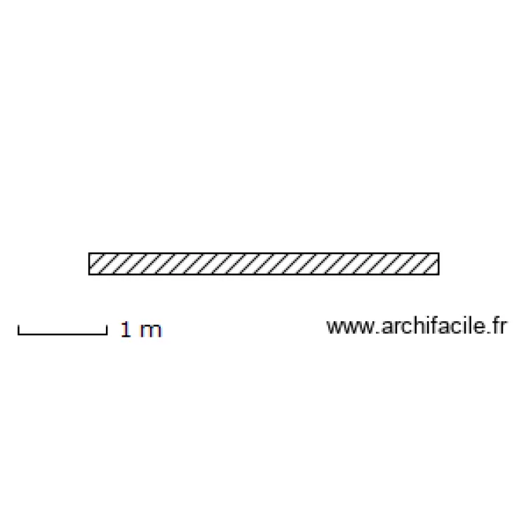 test1. Plan de test1. Plan de